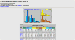 Desktop Screenshot of analyse.skobar.ru.w2.host-ing.ru