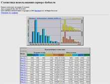 Tablet Screenshot of analyse.skobar.ru.w2.host-ing.ru